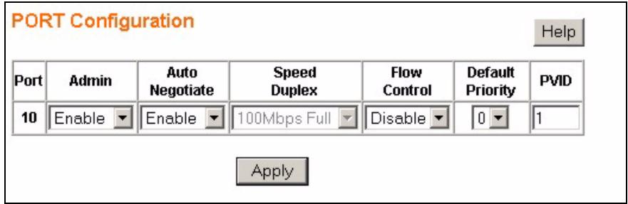 ZYXEL ES-1528 - Port Configuration - 1