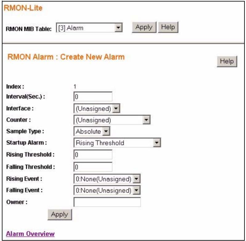 ZYXEL ES-1528 - RMON Alarm : Create New Alarm - 1