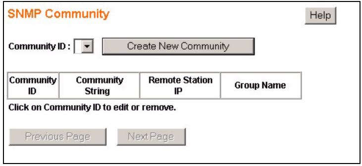 ZYXEL ES-1528 - SNMP Community - 1