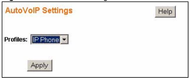 ZYXEL ES-1528 - Auto VoIP Settings - 1