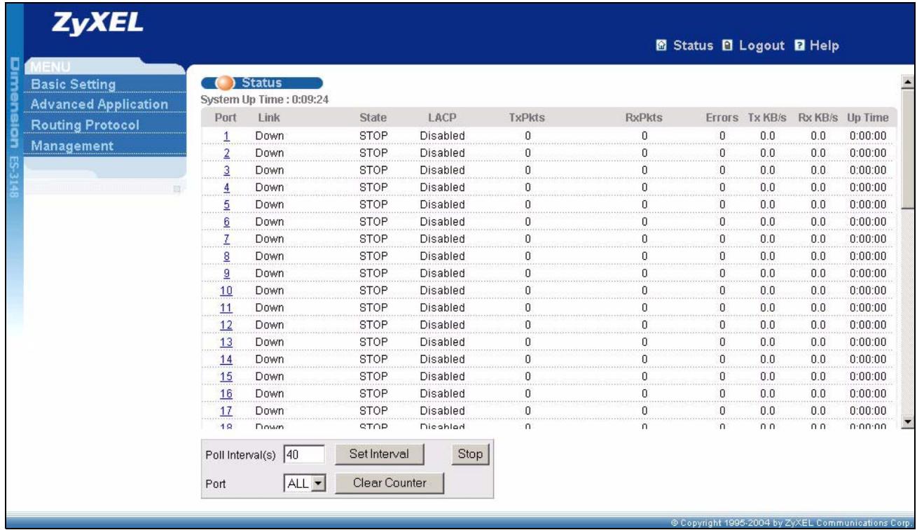 ZYXEL ES-3148 - The Status Screen - 1