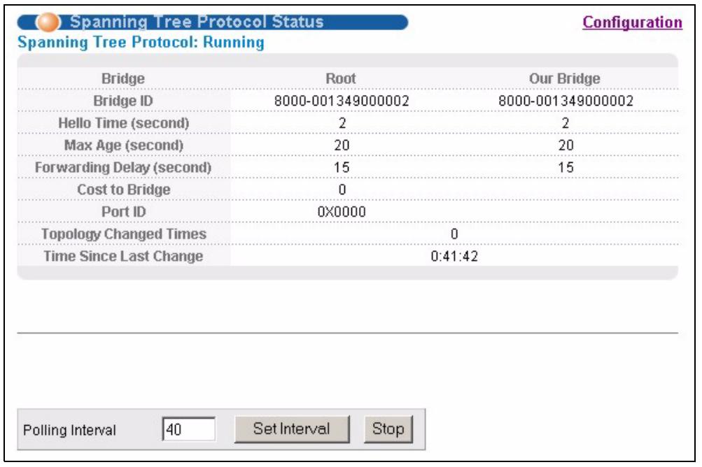 ZYXEL ES-3148 - STP Status - 1