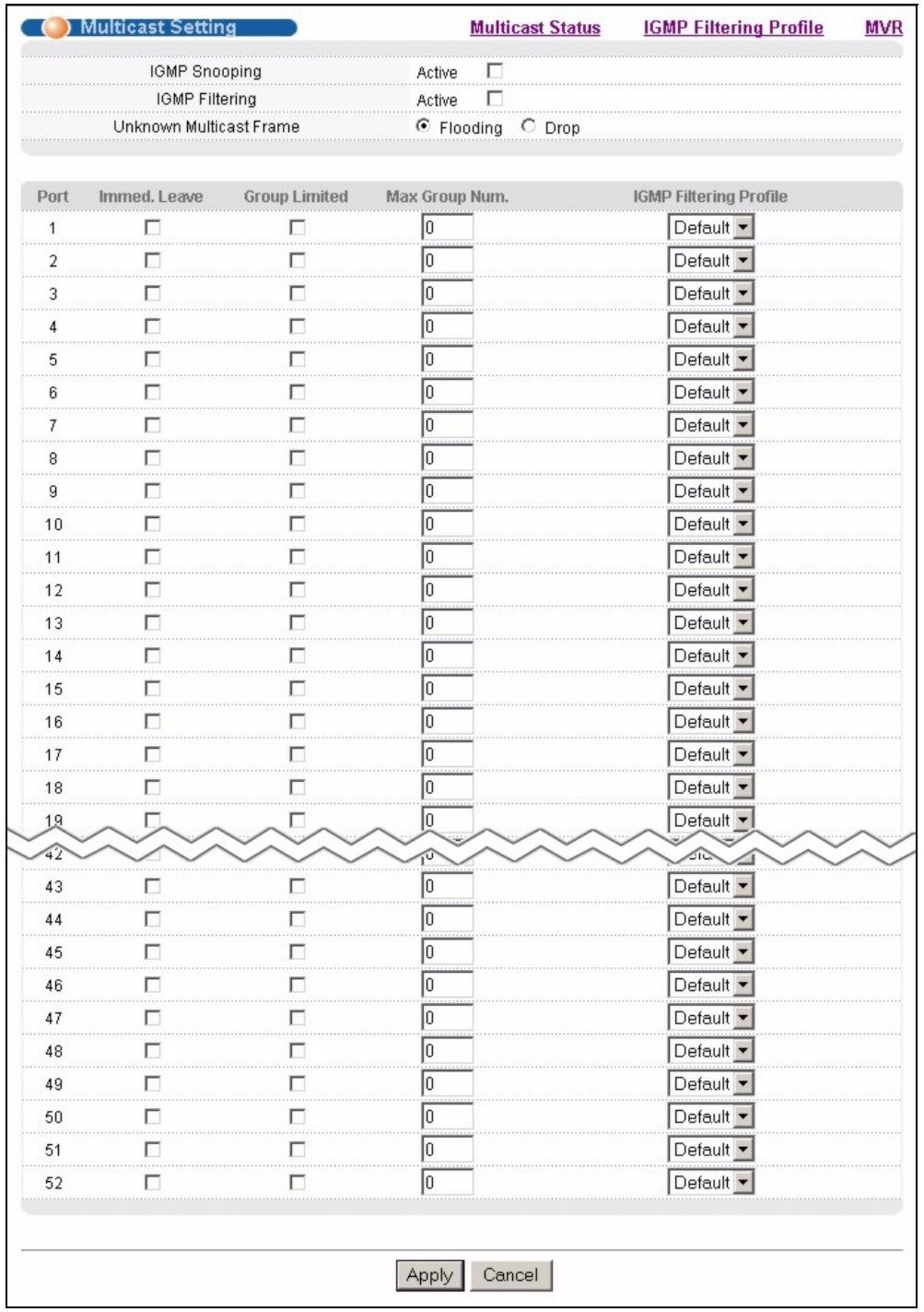 ZYXEL ES-3148 - Multicast Setup - 1