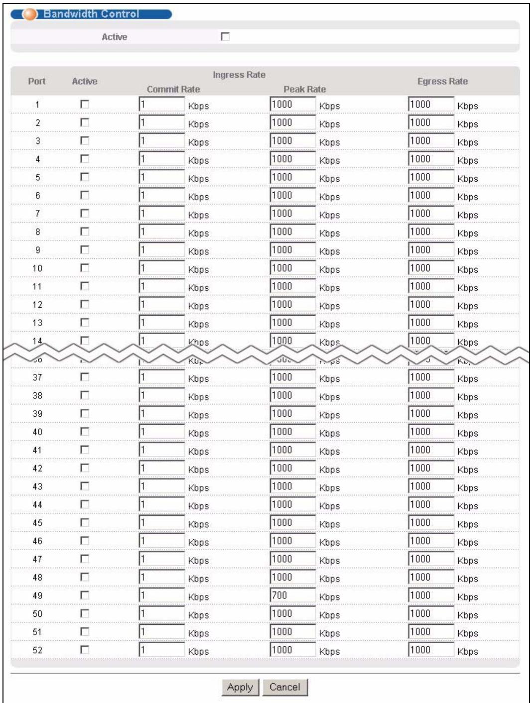ZYXEL ES-3148 - Bandwidth Control Setup - 1