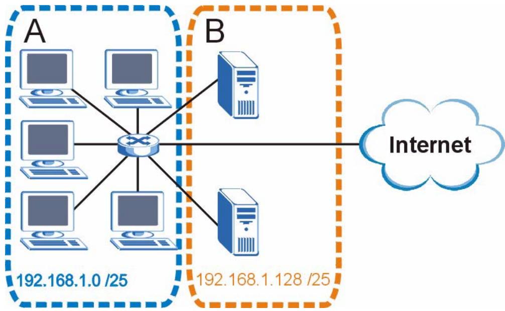 ZYXEL GS-1524 - Subnetting - 2