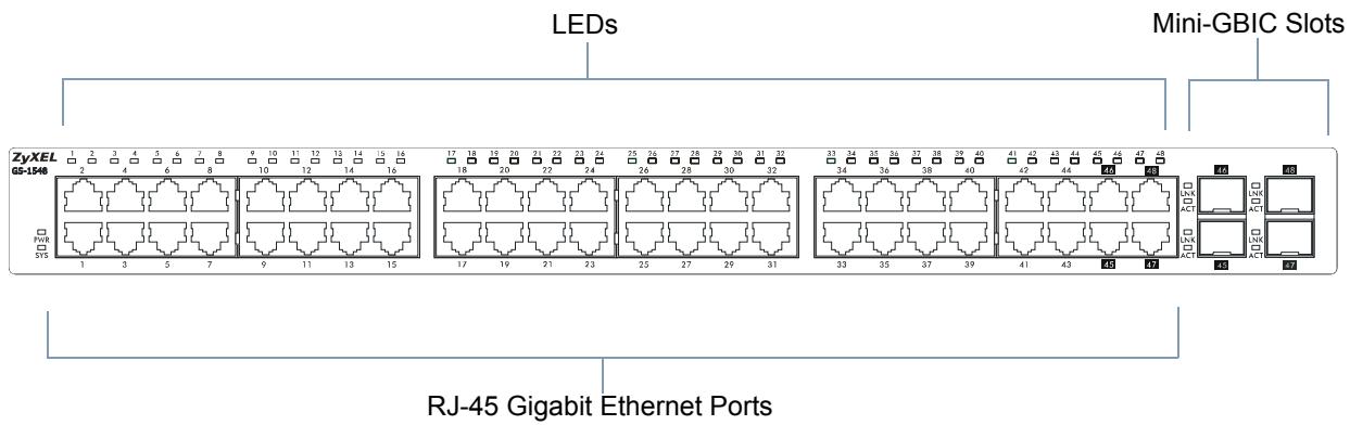 ZYXEL GS-1524 - Front Panel - 2