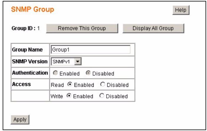 ZYXEL GS-1524 - SNMP Group: Modify - 1