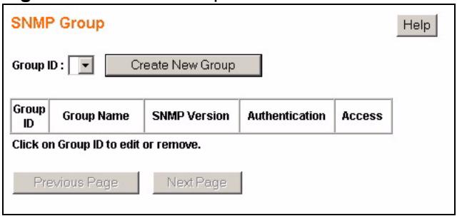 ZYXEL GS-1524 - SNMP Group - 1