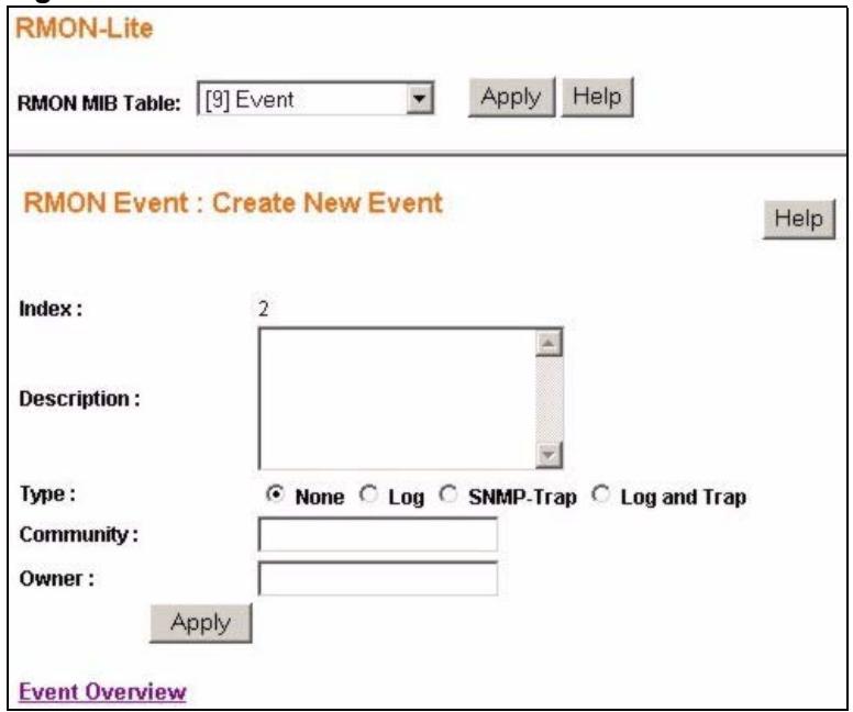 ZYXEL GS-1524 - RMON Event: Create New Event - 2