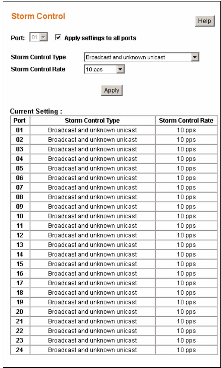 ZYXEL GS-1524 - Broadcast Storm Control Setup - 1