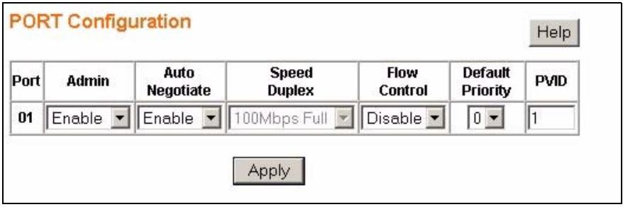 ZYXEL GS-1524 - Port Configuration - 1