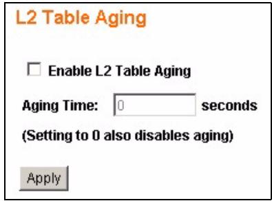 ZYXEL GS-1524 - Layer 2 (L2) Table Aging - 1