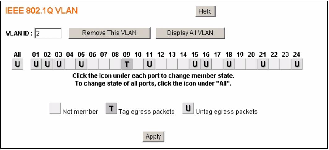ZYXEL GS-1524 - Edit IEEE 802.1Q VLAN Screen - 1