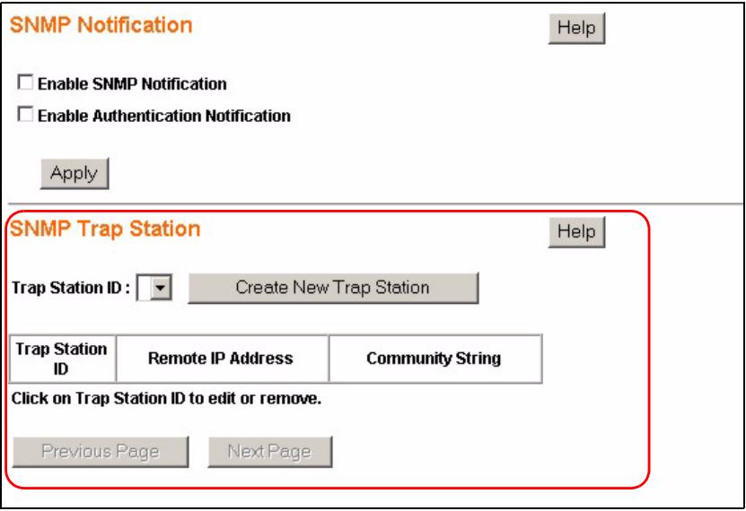 ZYXEL GS-1524 - SNMP Trap Station - 1