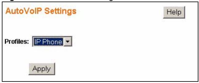 ZYXEL GS-1524 - Auto VoIP Settings - 1