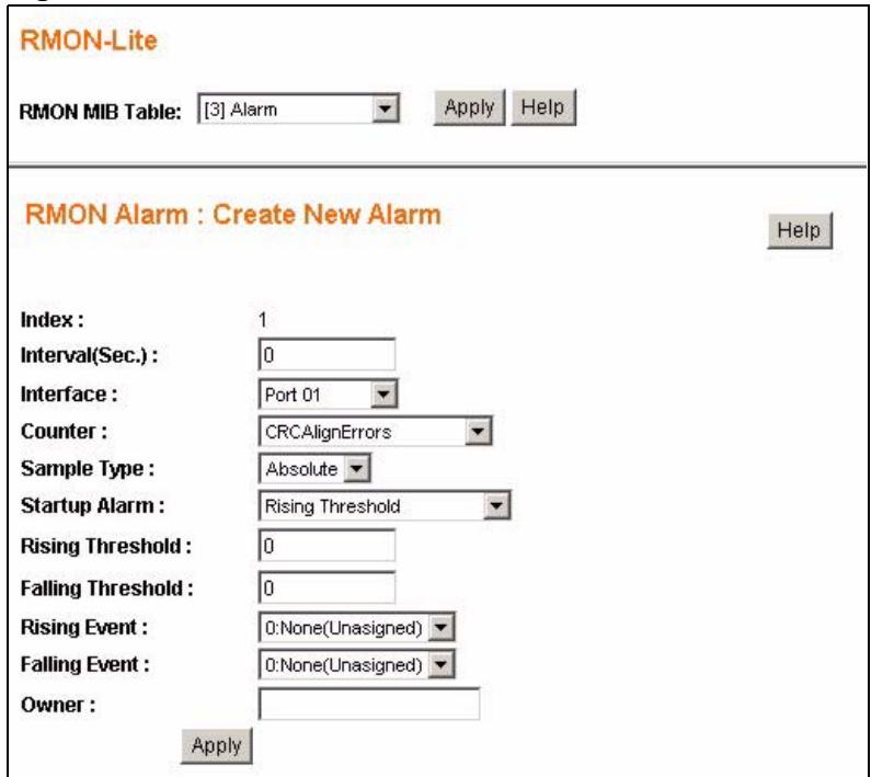 ZYXEL GS-1524 - RMON Alarm: Create New Alarm - 2