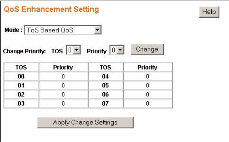 ZYXEL GS-1524 - ToS Based QoS - 1