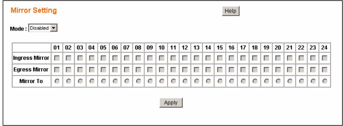 ZYXEL GS-1524 - Port Mirroring Settings - 1