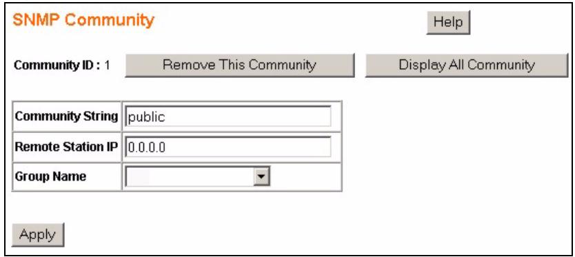 ZYXEL GS-1524 - SNMP Community: Modify - 1