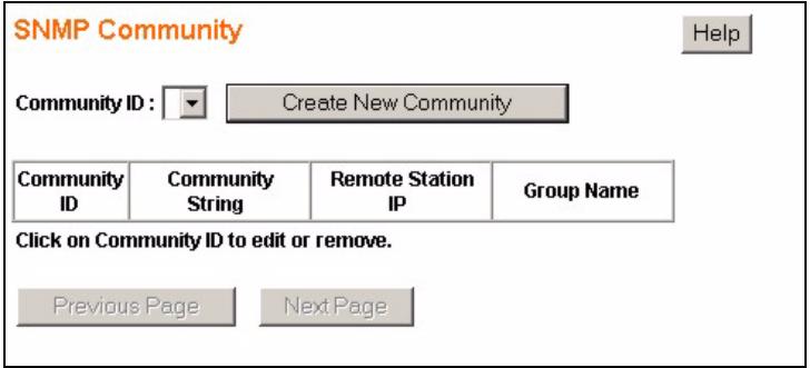 ZYXEL GS-1524 - SNMP Community - 1