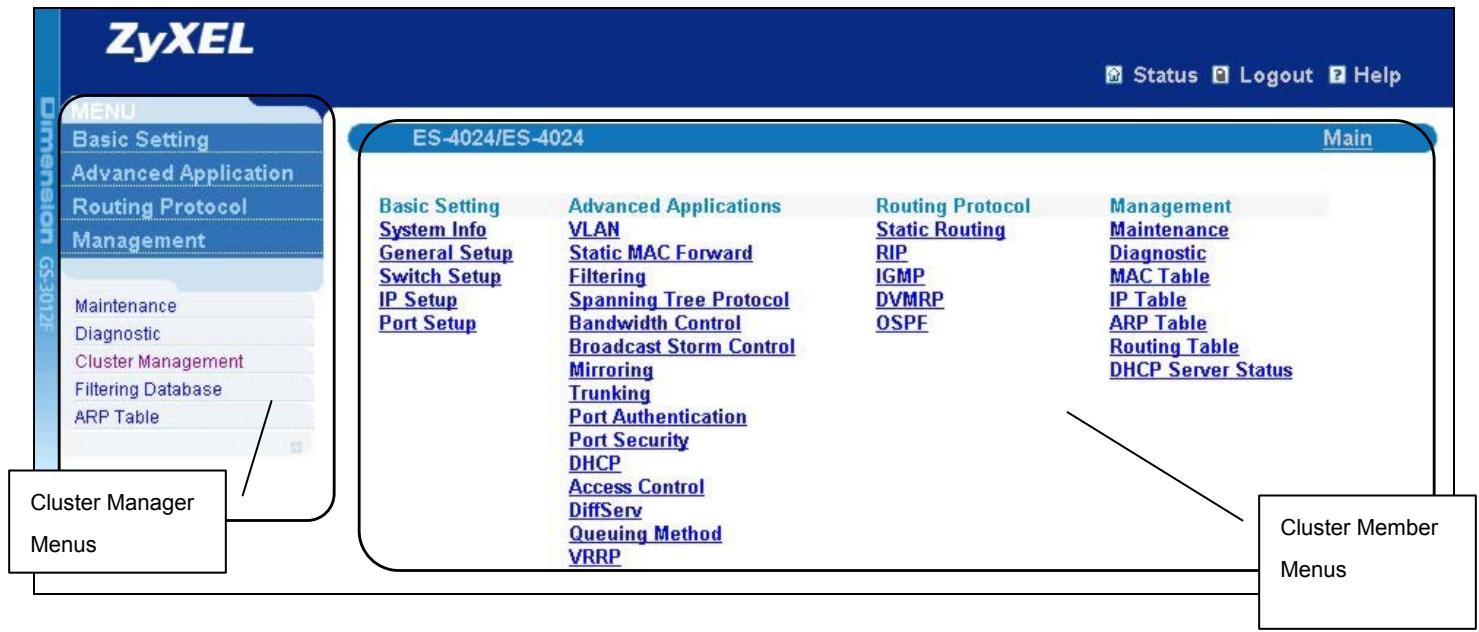 ZYXEL GS-3012F - Cluster Member Switch Management - 1