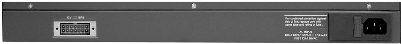ZYXEL GS-3012F - Rear Panel - 1
