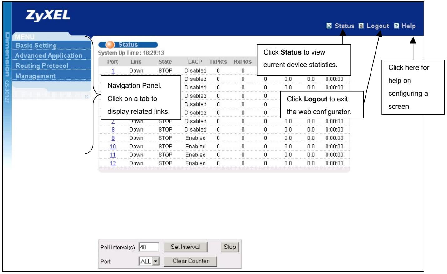 ZYXEL GS-3012F - Status Screen - 1