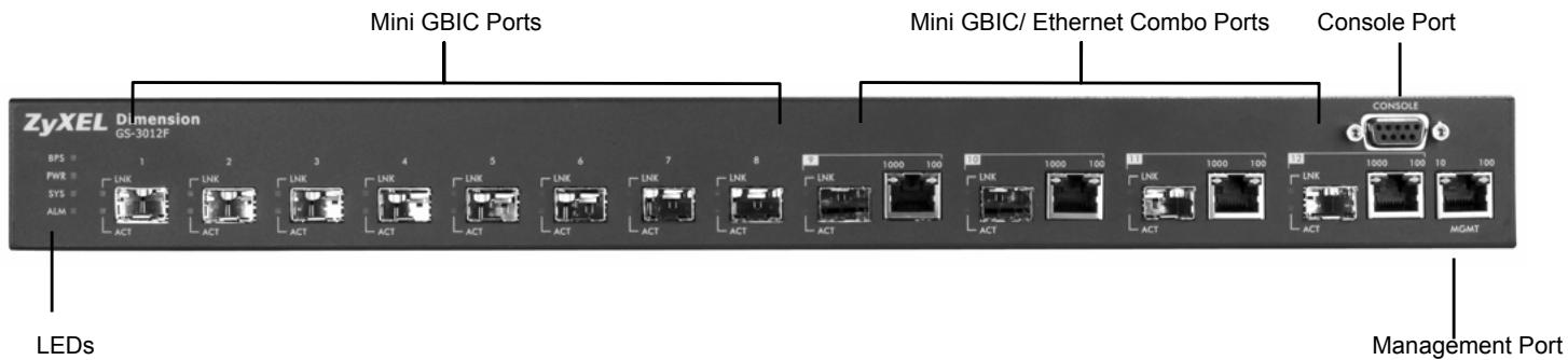 ZYXEL GS-3012F - Front Panel - 1