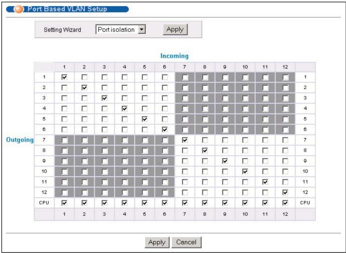 ZYXEL GS-3012F - Configuring a Port-based VLAN - 2