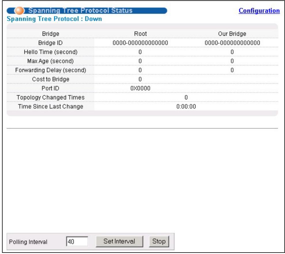 ZYXEL GS-3012F - 10.2STP Status - 1