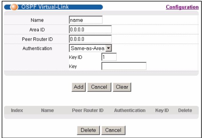 ZYXEL GS-4024 - OSPF Virtual Links - 1