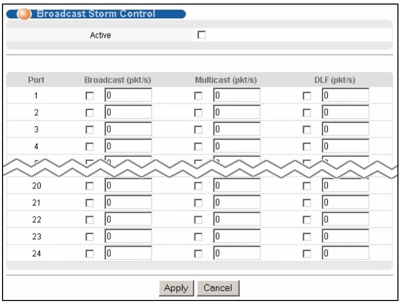 ZYXEL GS-4024 - Broadcast Storm Control Setup - 1