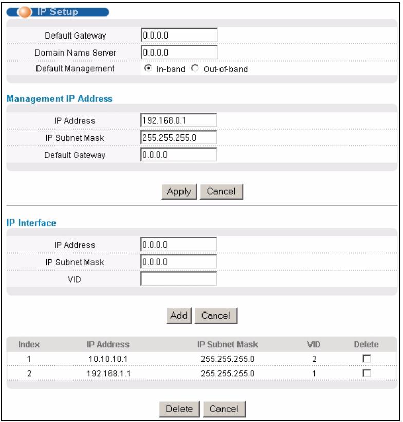 ZYXEL GS-4024 - IP Interfaces - 1