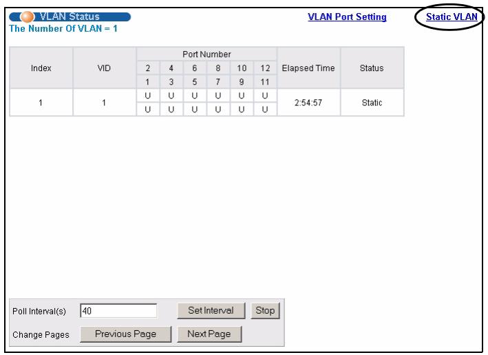 ZYXEL GS-4024 - Creating a VLAN - 2