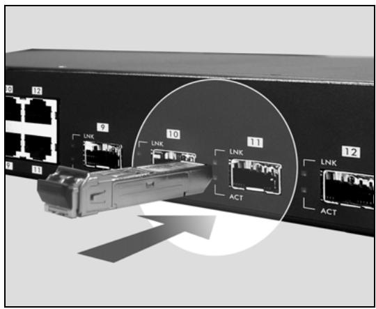 ZYXEL GS-4024 - Transceiver Installation - 1