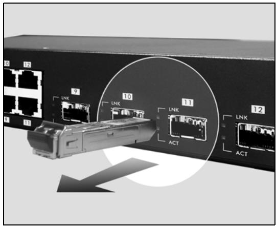 ZYXEL GS-4024 - Transceiver Removal - 2