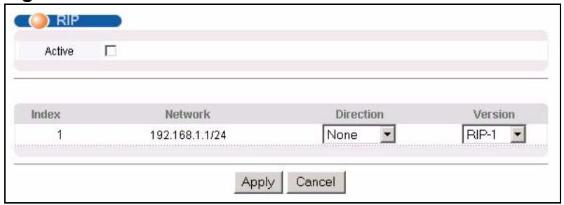 ZYXEL GS-4024 - Configuring - 1