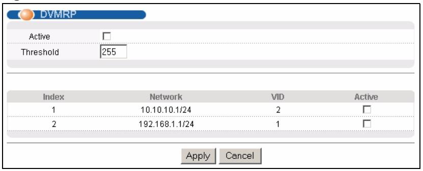 ZYXEL GS-4024 - Configuring DVMRP - 1