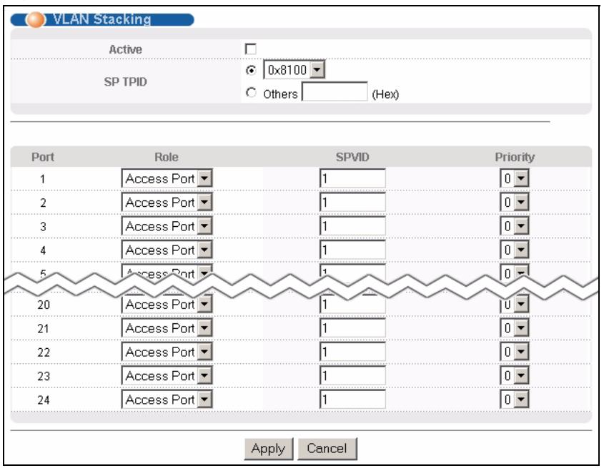 ZYXEL GS-4024 - Configuring VLAN Stacking - 1