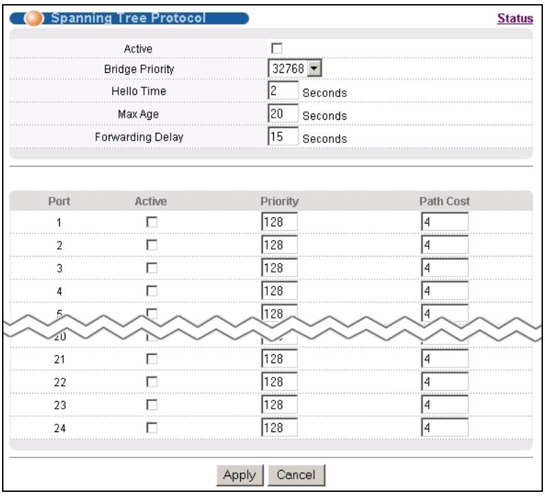 ZYXEL GS-4024 - Configure STP - 1