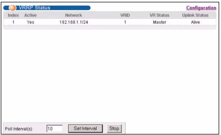 ZYXEL GS-4024 - Viewing VRRP Status - 1