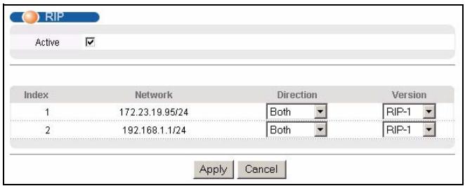 ZYXEL GS-4024 - Enabling RIP - 1