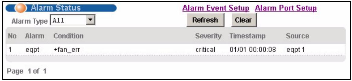 ZYXEL IES-1248-51 - Alarm Status Screen - 1