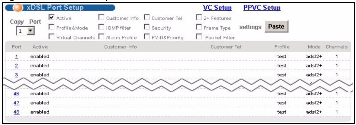 ZYXEL IES-1248-51 - Initial Configuration - 2