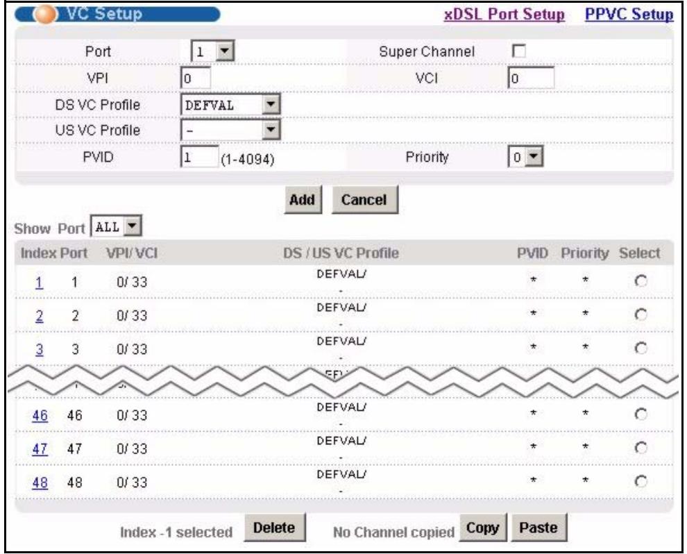 ZYXEL IES-1248-51 - Initial Configuration - 3