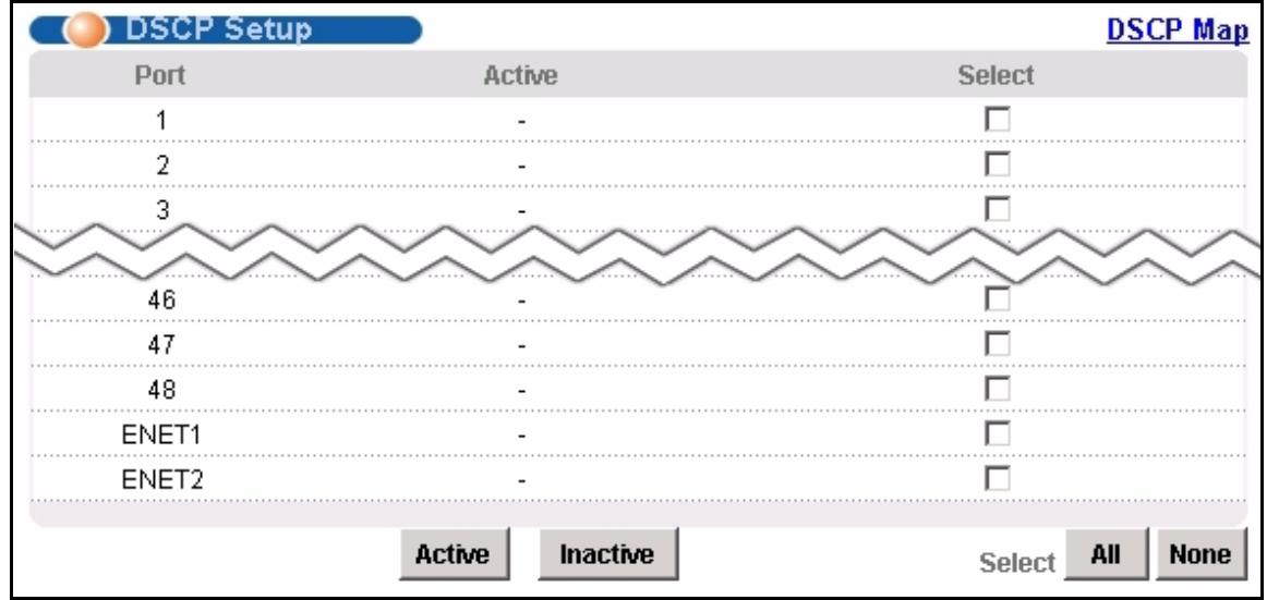 ZYXEL IES-1248-51 - DSCP Setup Screen - 1