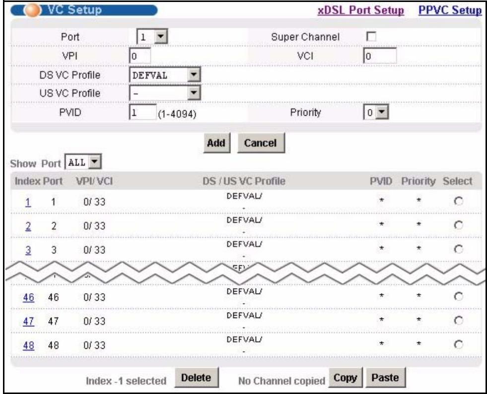 ZYXEL IES-1248-51 - VC Setup Screen - 1