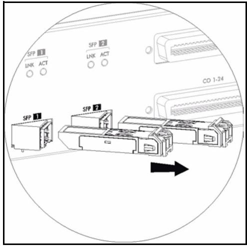 ZYXEL IES-1248-51 - Transceiver Removal - 2