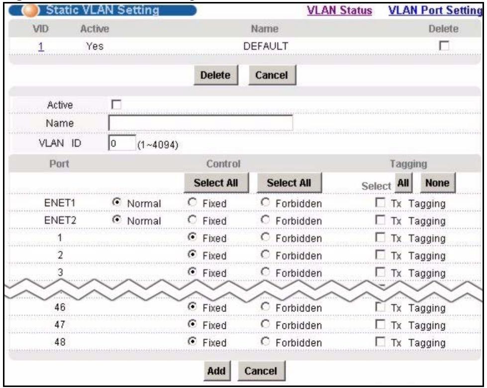 ZYXEL IES-1248-51 - Static VLAN Setting Screen - 1