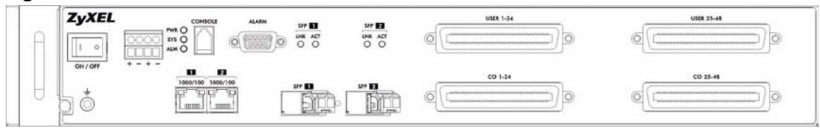 ZYXEL IES-1248-51 - Front Panel - 1